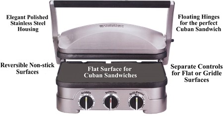 Cuban Sandwich press by Cuisinart. 5 functions in 1