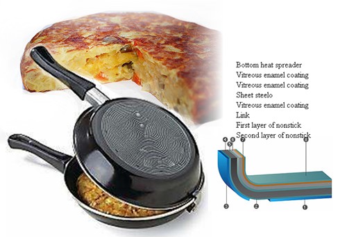 Spanish omelette pan 9 1/2